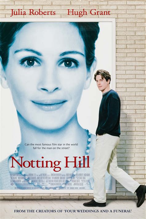 Notting Hill Pictures
